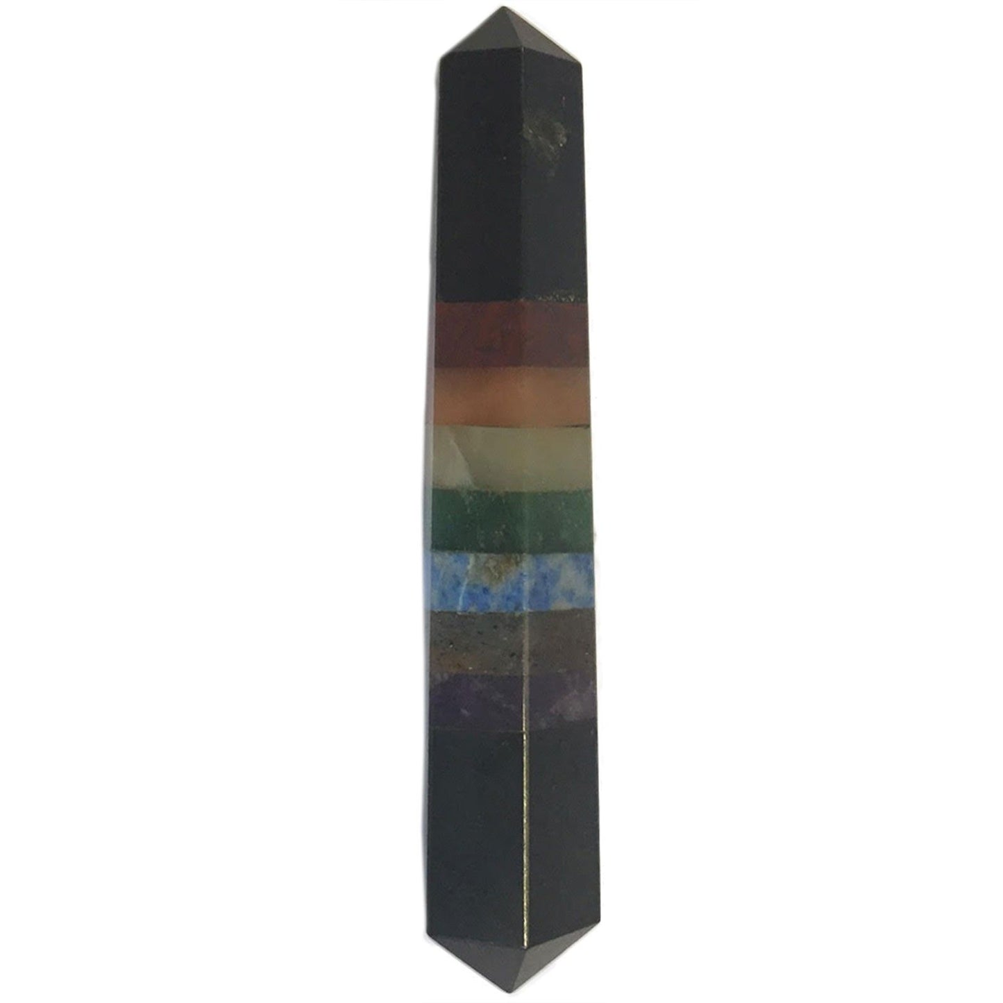 Stimmpunkte der Chakren