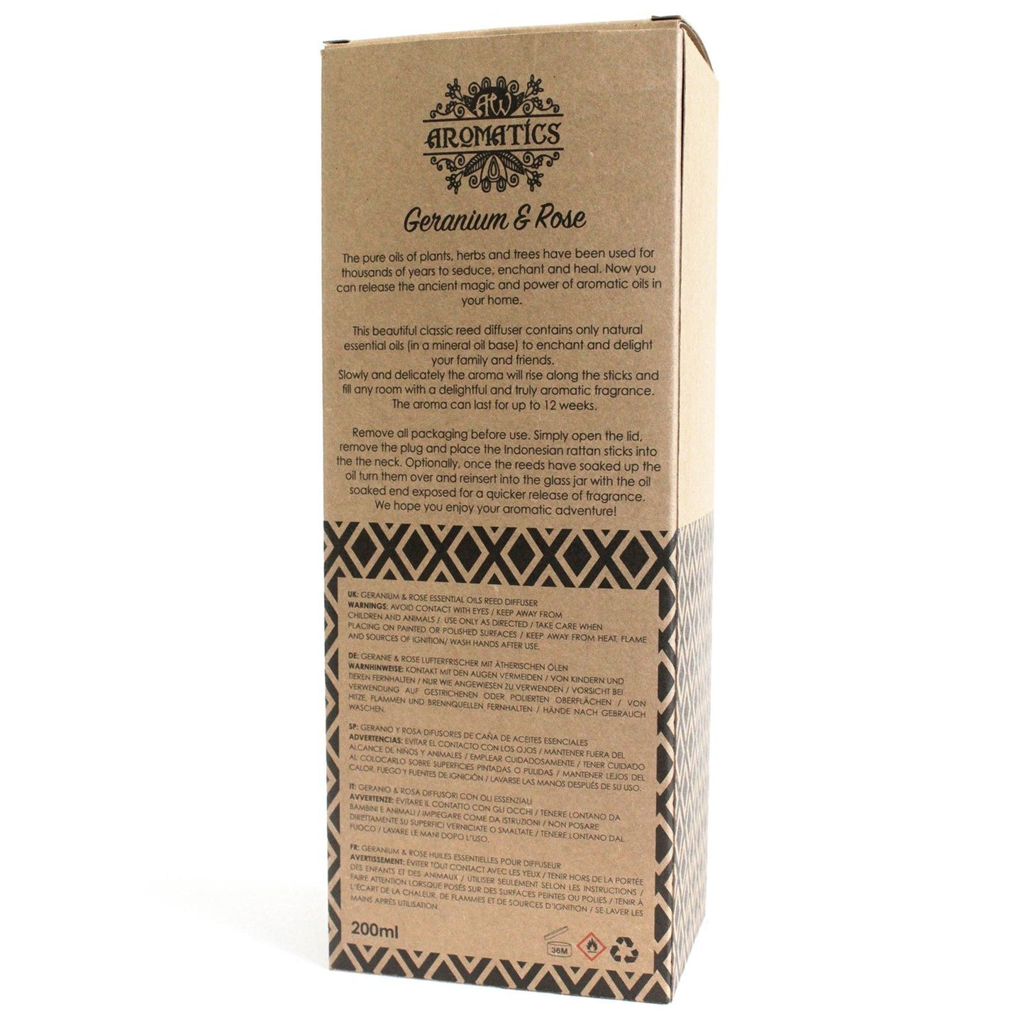 Difusor de Varillas Geranio y Rosa