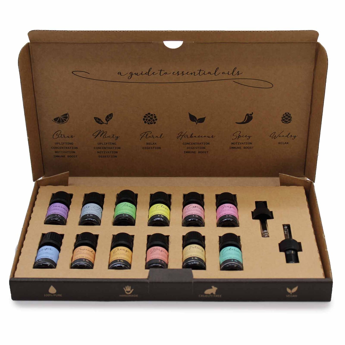 Coffret d'huiles essentielles pour l'aromathérapie - Coffret Automne