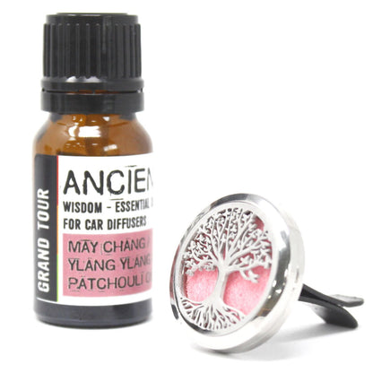10ml Aceite Esencial para difusor de coche - Concentración